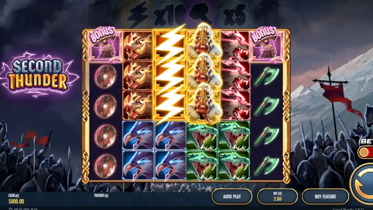 Cenário gelado e distópico do jogo de slot Second Thunder